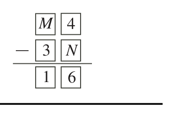 Figure for this problem