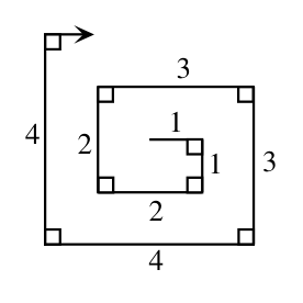 Figure for this problem