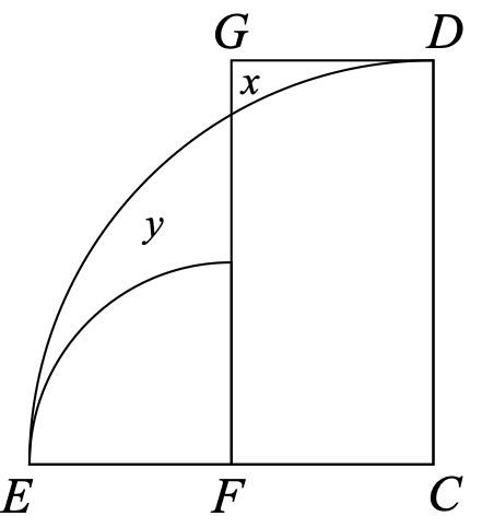 Figure for this problem