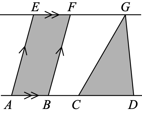 Figure 0