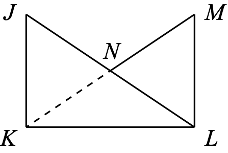 Figure for this problem
