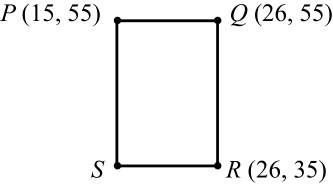 Figure for this problem