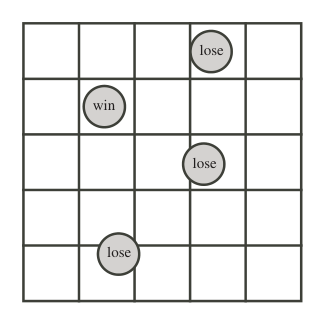 Figure for this problem