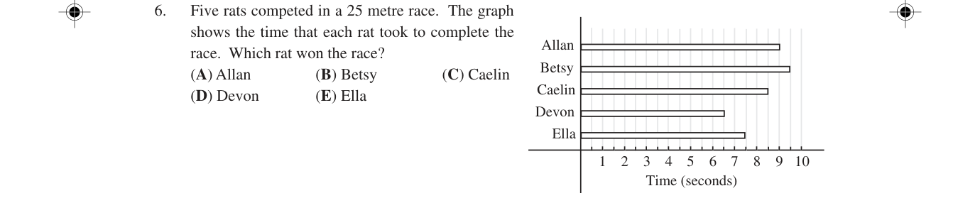Figure for this problem