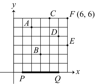 Figure for this problem