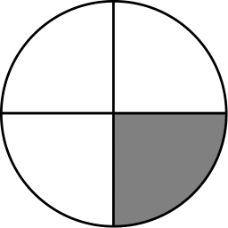 Figure for this problem