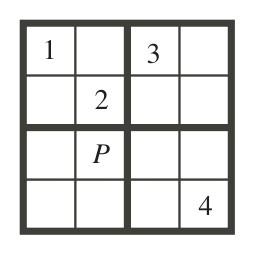 Figure for this problem