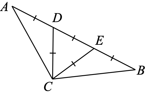 Figure 0