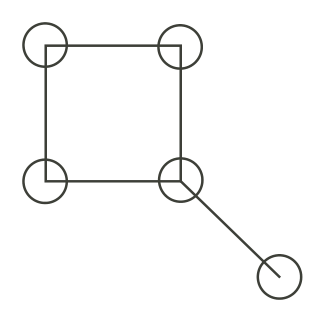 Figure for this problem