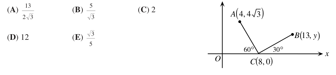 Figure for this problem