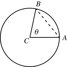 Figure 0