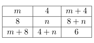 Figure for this problem