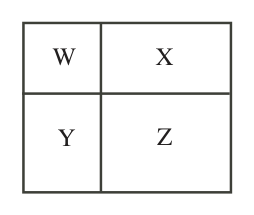 Figure for this problem