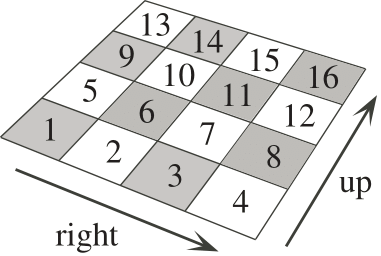 Figure for this problem