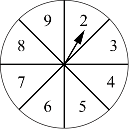 Figure for this problem