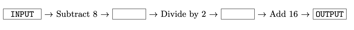 Figure 0
