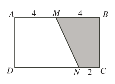 Figure for this problem