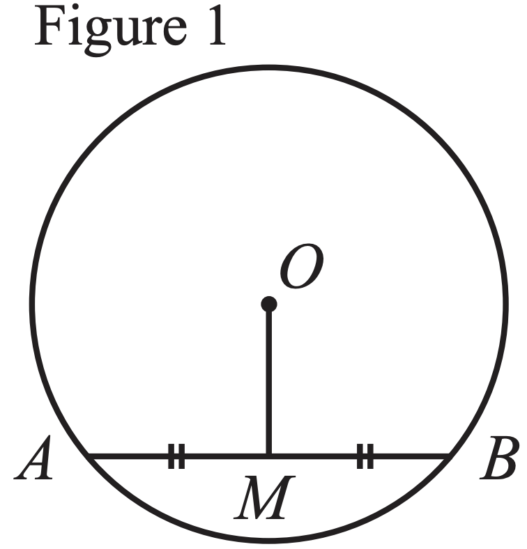 Figure 0