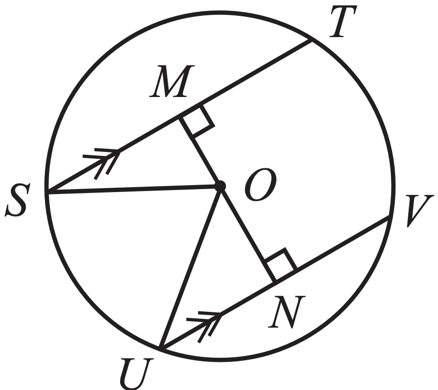 Figure for this problem