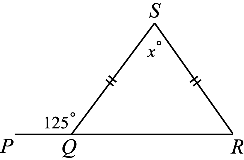 Figure 0