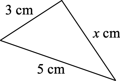 Figure 0