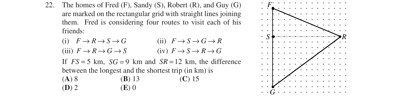 Figure for this problem