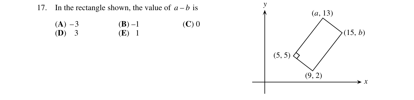 Figure for this problem