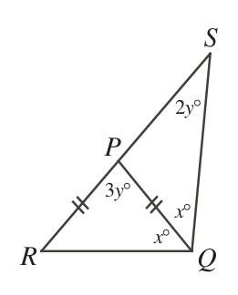 Figure for this problem