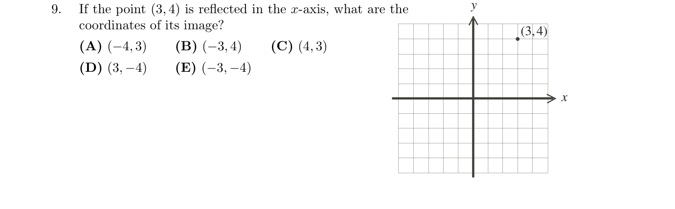 Figure for this problem