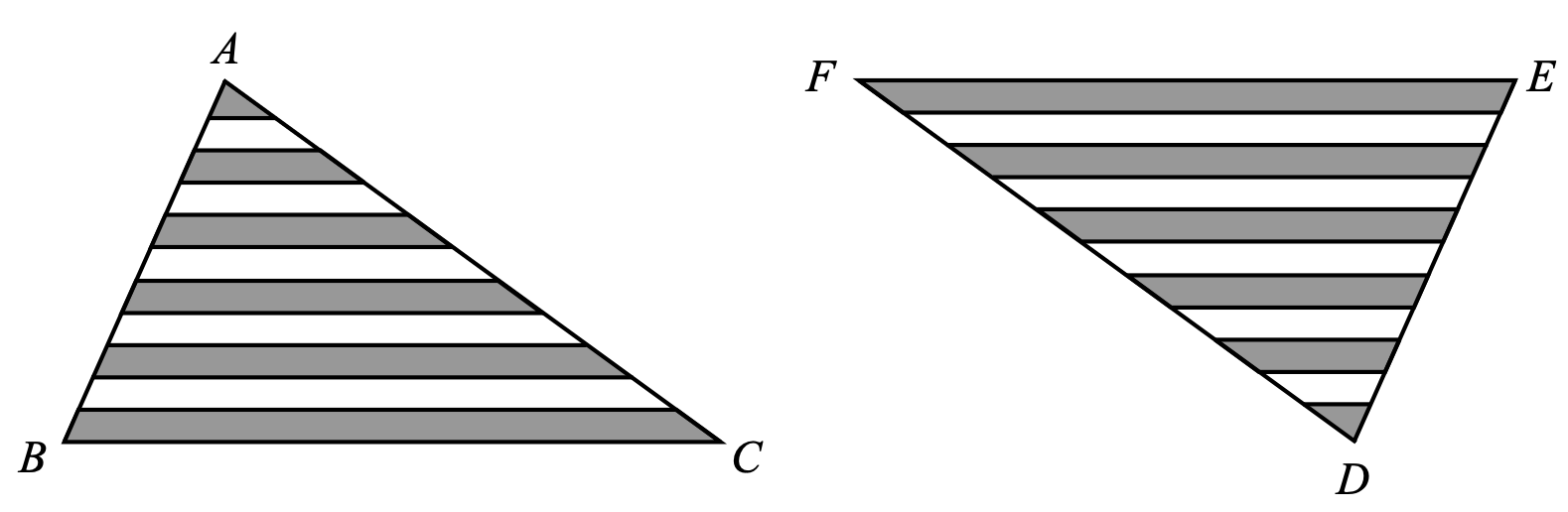 Figure for this problem
