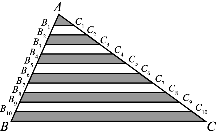 Figure for this problem
