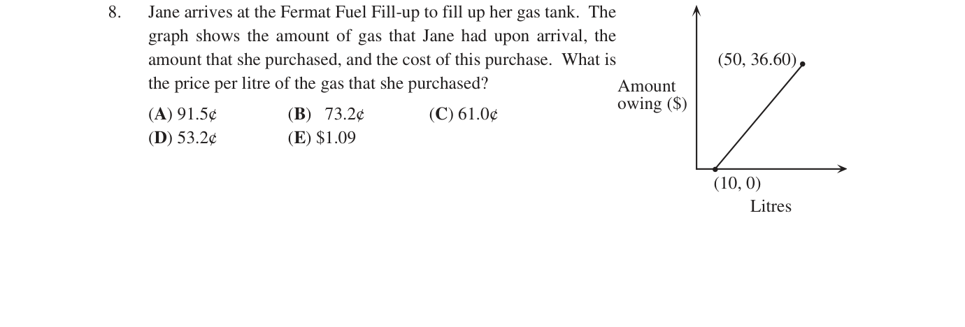 Figure for this problem