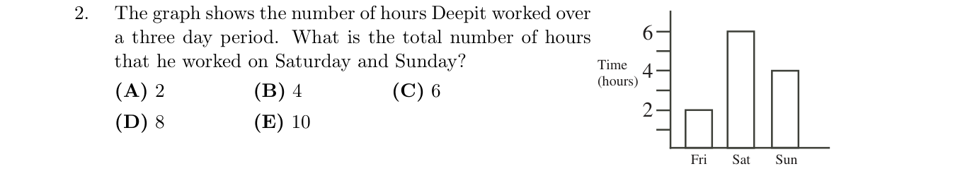 Figure for this problem