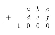 Figure for this problem