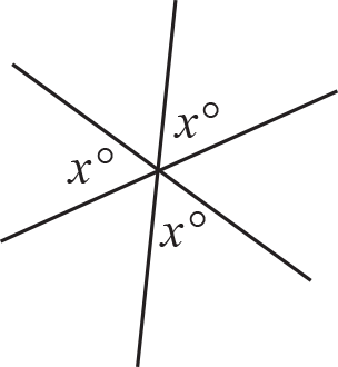 Figure 0