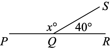 Figure 0