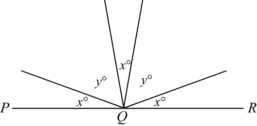 Figure 0