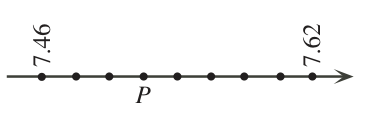 Figure for this problem