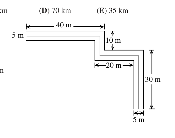 Figure for this problem