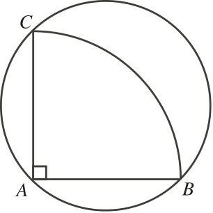 Figure 0
