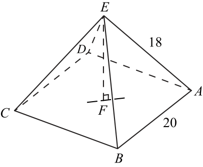 Figure 0