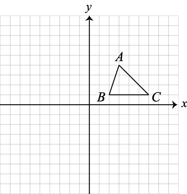 Figure 0