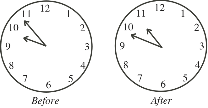 Figure for this problem