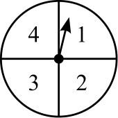 Figure for this problem