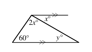 Figure for this problem