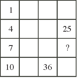 Figure for this problem