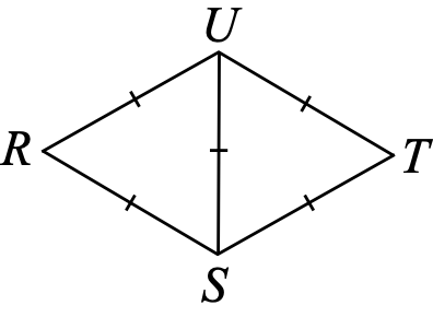 Figure 0