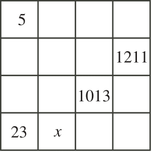 Figure for this problem