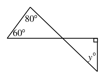 Figure for this problem