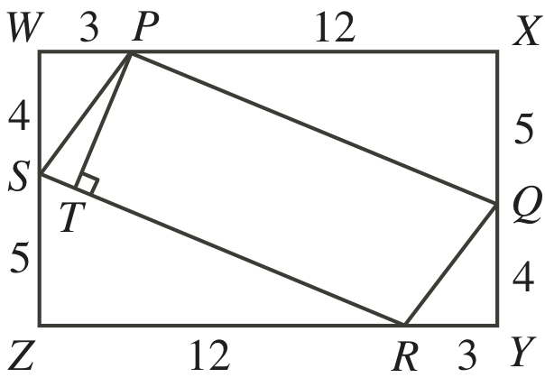 Figure 0